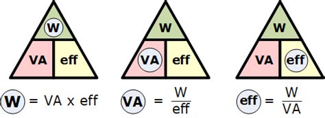 Image result for Formula Triangle Transposing