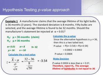 Image result for Hypothesis Testing with Two Samples of Items