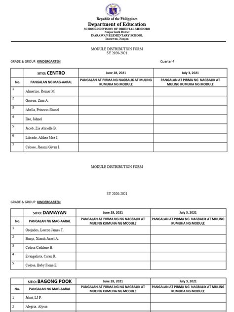 Image result for Dynamic Distribution Intake Form