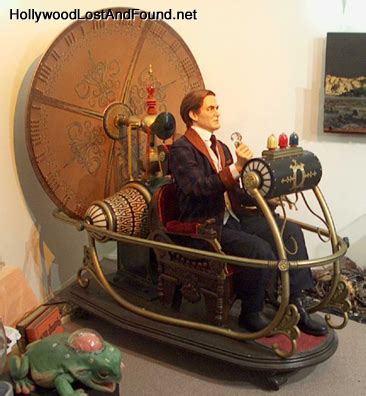 Image result for Time Machine in Real Life