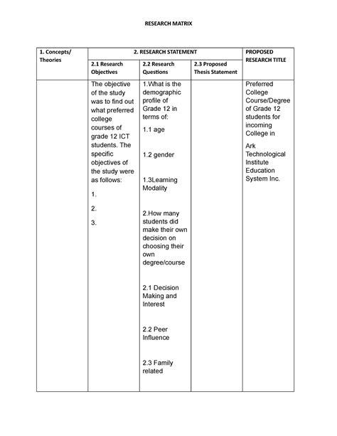 Image result for Research Instrument with Matrix Example