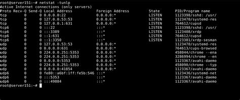 Image result for Linux Port Numbers List