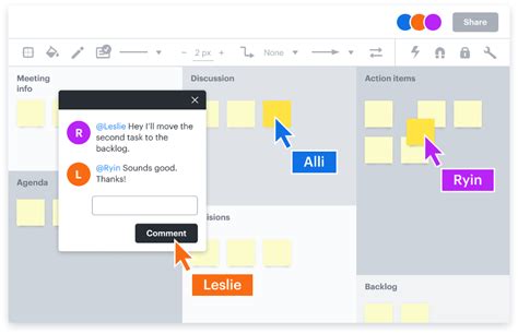 Image result for Lucidchart Concept Map