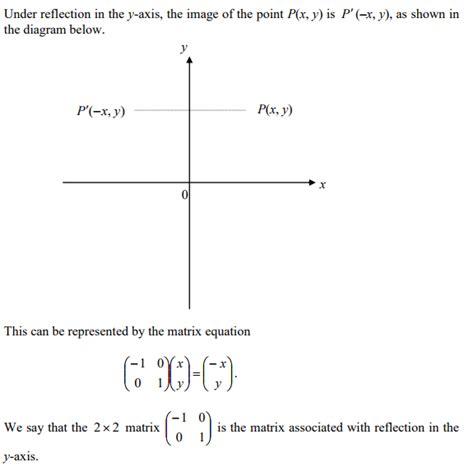 Image result for Reflection Matrix and Rotation Matrix