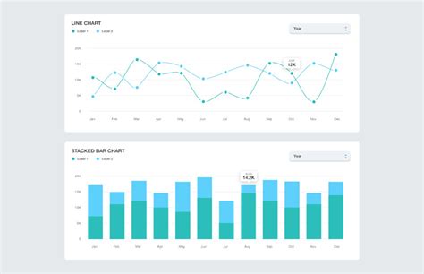 Image result for Graph Card UI