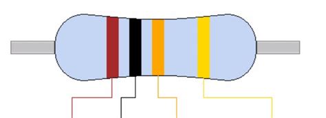 Image result for 10 Kohm Resistor Color Code