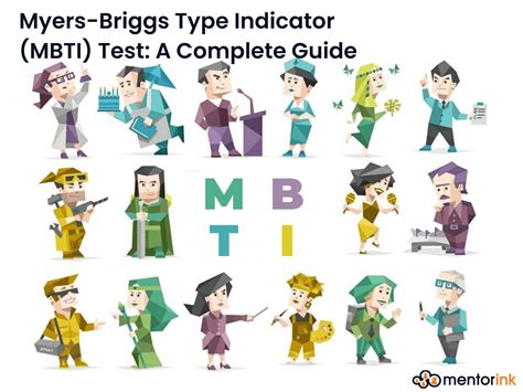 Image result for MBTI Types Charachters