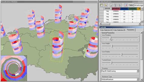 Image result for Info Visualization of How Design System Work