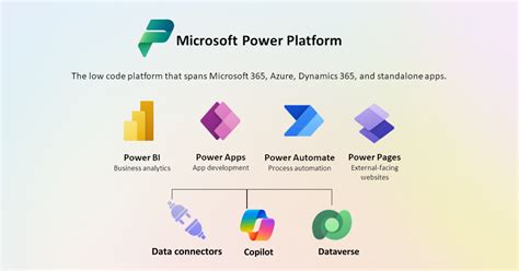 Afbeeldingsresultaten voor Computing Power Platform