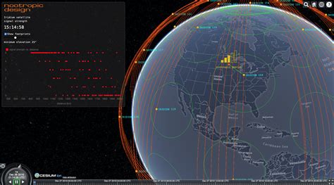Image result for Iridium Modem Coverage Map