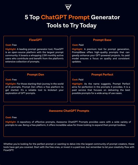 Afbeeldingsresultaten voor CSS Style Chatgpt Promts