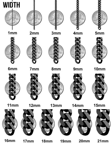 Zip Chain Size Chart に対する画像結果