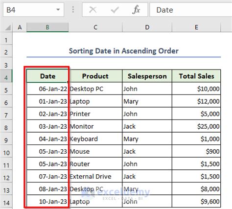 Image result for Custome Sort Function Excel