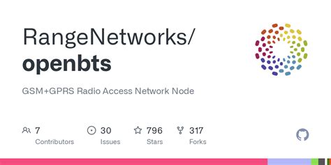 Afbeeldingsresultaten voor Open Source Mobile Network Using OpenBTS and USRP