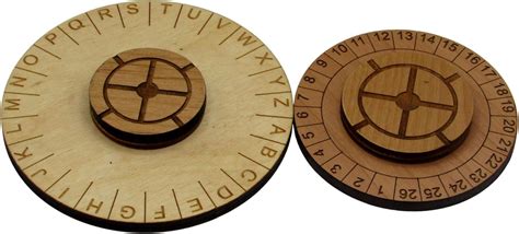 Toradh íomhá ar Symbol Cipher Decoder Ring