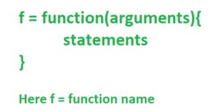 Image result for Basic Function In R
