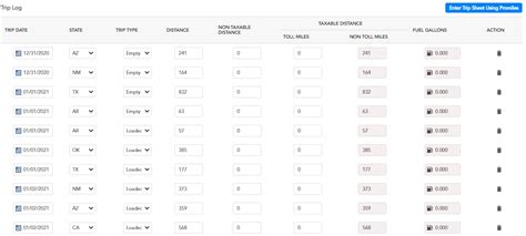 Image result for How to Calculate Non Taxable Miles