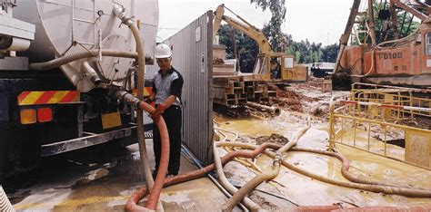 Image result for Liquid Waste Management