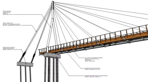 Toradh íomhá ar Cable-Stayed Bridge Design
