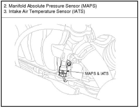 Toradh íomhá ar P0107 Code