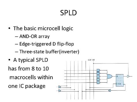 Image result for Sequential Programmable Devices