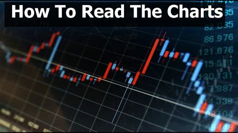 Image result for Computer Reading Chart