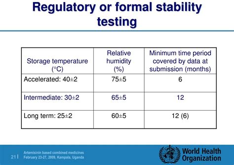 Image result for Images for Stability Testing