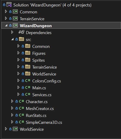 Afbeeldingsresultaten voor C# File Structure