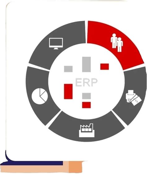 Library Management System Software With High Quality Secure And Designed Software Are Available