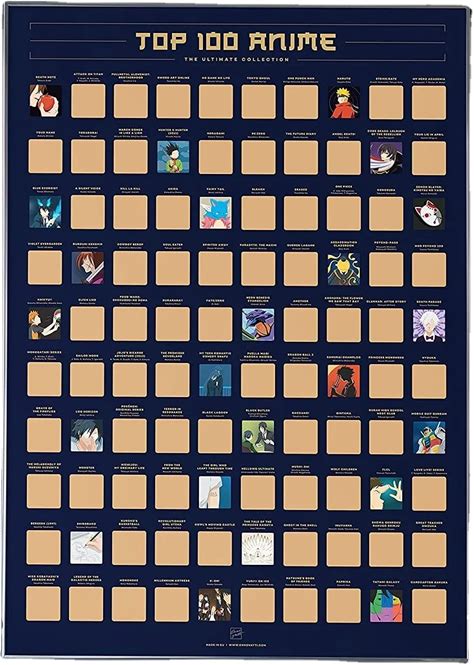 100 Anime Scratch Off Poster - Top Japanese Animation Of All Time Bucket List