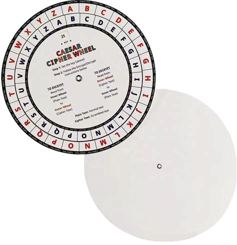 Manurfactory Wheel Chart Calculator Custom Printed Alphanumeric Comparison Table Turntable Calculator