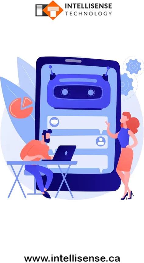 2024 Best AI Algorithm Designs Supervised Learning Unsupervised Learning Reinforcement Learning By Intellisense