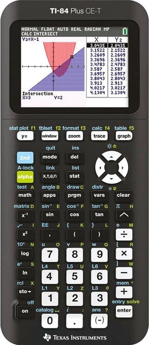 Texas Instruments TI-84 Plus CE-T Python Edition - Grafische Rekenmachine