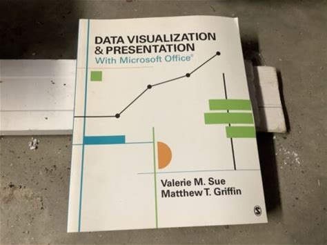 Data Visualization & Presentation With Microsoft Office
