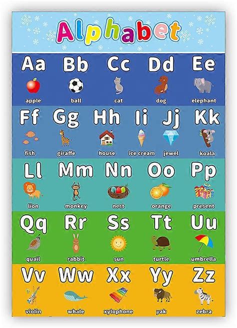 Nieuwe ABC Alfabet Poster Grafiek Kid Educatieve Grafieken Engels Leren Grafieken Alfabetnummer1 Tot 10