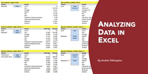 Analyzing Data In Excel