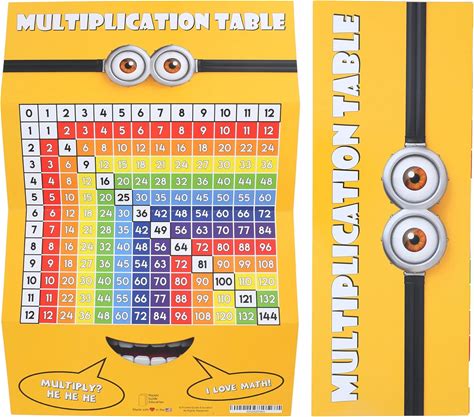 Fun And Portable Multiplication & Division Table Chart For Kids | Durable 17 X 11 Inch Laminated Poster With Humorous Design