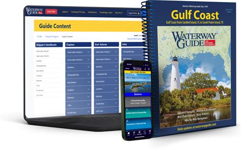 Waterway Guide Gulf Coast Bundle (Print + Digital): Essential Cruising Guide For Boating On The Gulf Coast