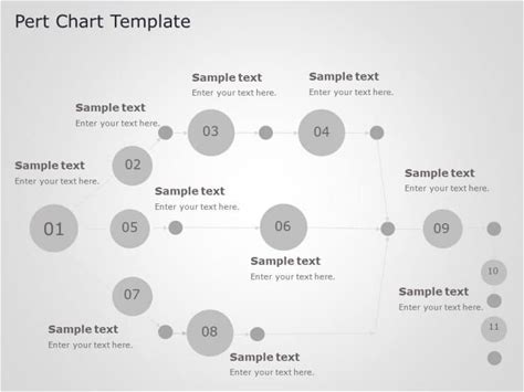Pert Chart Powerpoint Template