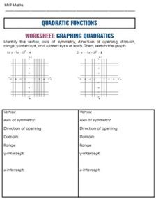 Graphing Quadratics/Parabolas In Vertex Form