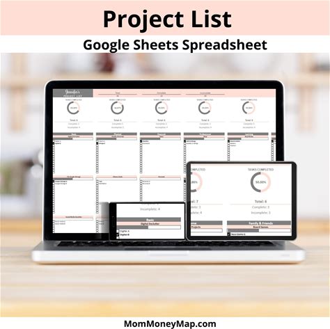 Project List Google Sheets Spreadsheet, Project Management Spreadsheet, Task Management Template, Project Tracker, Project To Do List