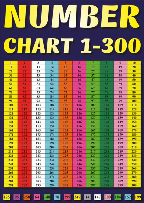 Image result for Adding Big Numbers Worksheets