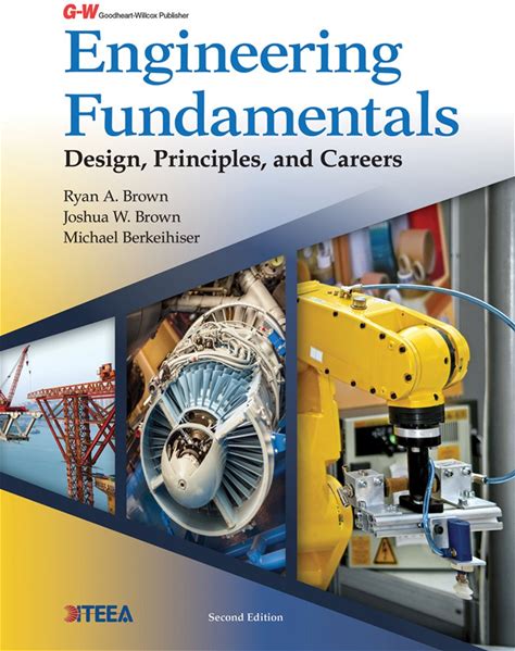 Engineering Fundamentals: Design, Principles, And Careers