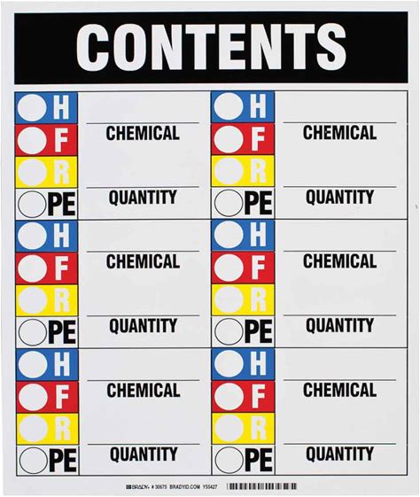 CONTENTS Magnetic HMIG Sign