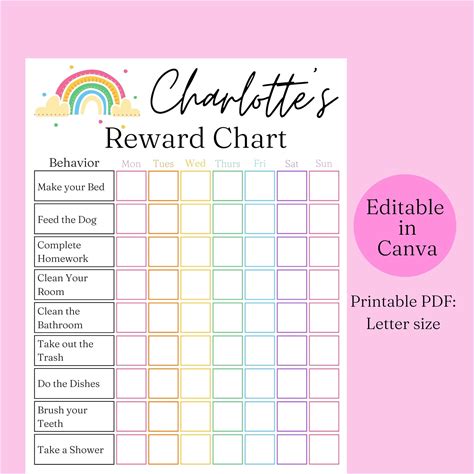 Reward Chart For Kids Printable, Editable In Canva, Sticker Chart Chore Chart For Teens, Toddler, Preschool, Behavior Chart Digital Template