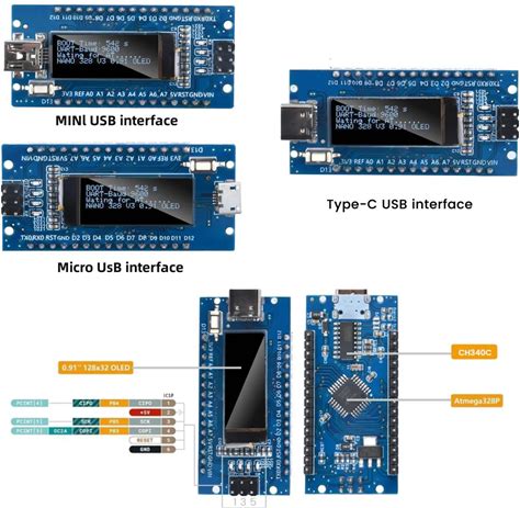 Nano V3.0,Nano Board Atmega328p CH340 Built-In 0.91' OLED Display 128X32 SSD1306 IIC I2C Compatible