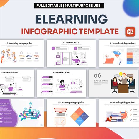 Elearning Infographic Powerpoint Template | Best Powerpoint Template, Easy To Edit, Professional Powerpoint Templates