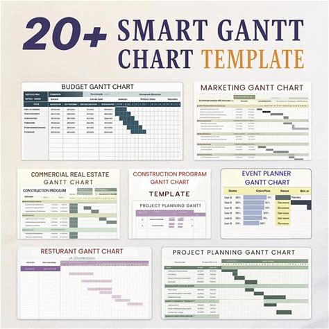 20+ Gantt Chart Templates Bundle Excel & Google Sheets | Project Planner, Timeline And Task Manager Pack