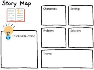 Story Map & Paragraph Outline Templates Printable PDF