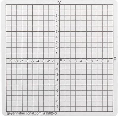Geyer Instructional Graphing Stickers, Numbered Axis, 500 Stickers